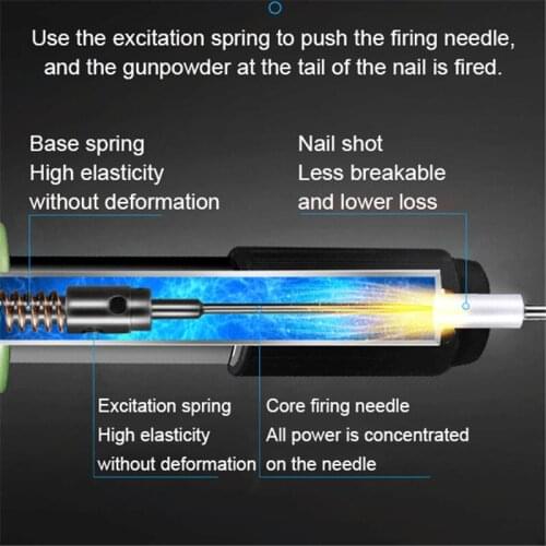 Nail Grab Nailing Tool Kit Multifunctional Wall Fastening Tool for Household Woodworking SCIE999