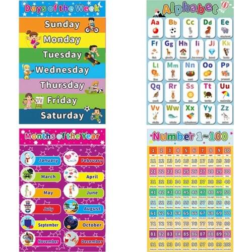 1PC Educational Preschool Posters Charts For Preschoolers Toddlers Kids Kindergarten Days Of The Week Numbers Alphabet Letters