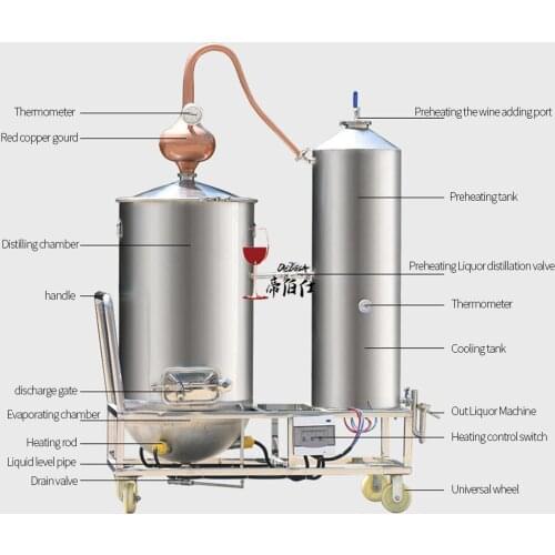 Large distiller 250L red copper gourd distillery equipment distillation kit Brewing Vodka Whisky Brand Hydrolate Extract