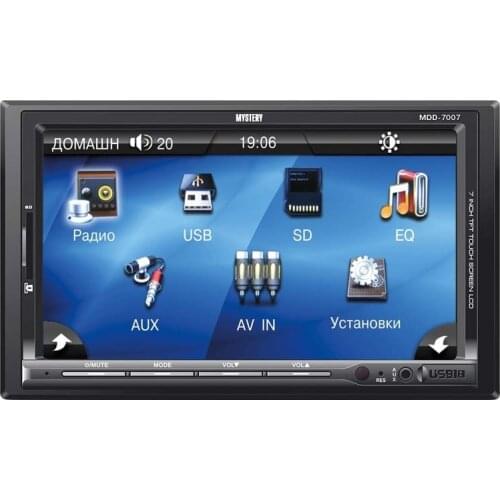 Mystery Smart Systems For Cars