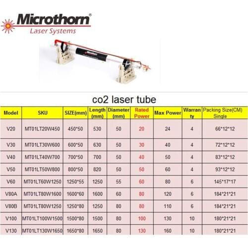 0122 Veci CO2 Laser Tube 50W 700mm Glass Laser Lamp For CO2 Laser Engraving Machine Pipe Carving Cutting Marking Spare Parts