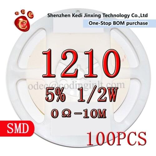 Resistors ODEC China