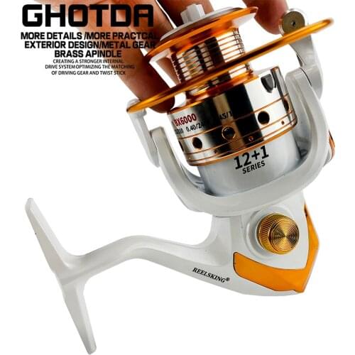 5.2:1/5.5:1/4.1:1 Gear Ratio Tough Body Right Left Hand Spinning Fishing Reels