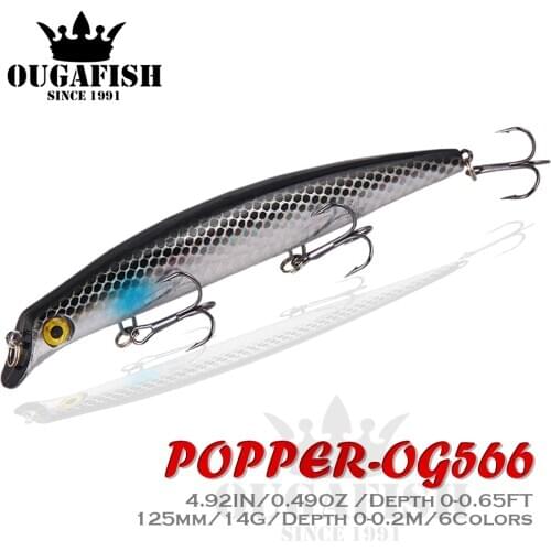 2021 Popper Fishing Lure Floating Topwater Bait Weights14g Decoy Whopper Trolling Bionics Accessoires Lures For Pike Fish Tackle