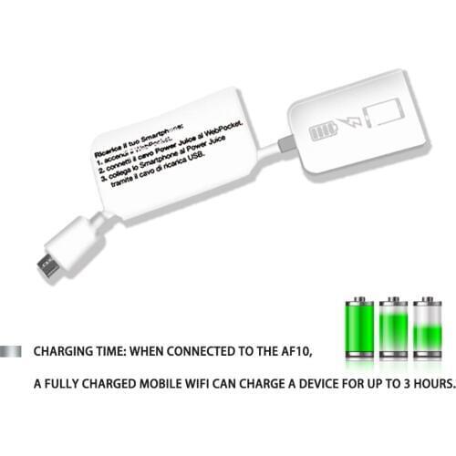 Huawei AF10 Charging cable for Huawei E5756 and E5776 white color