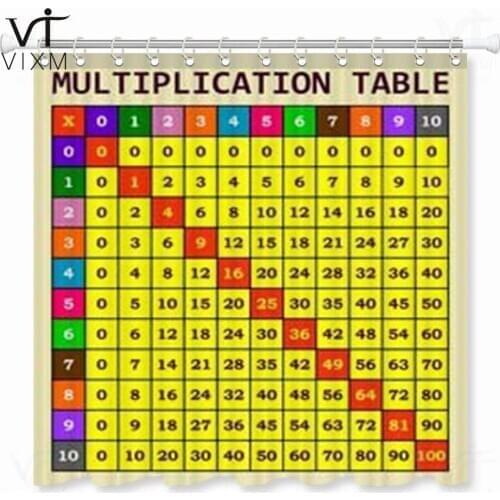 Periodic Table of Elements Waterproof Shower Curtain 3D Print PolyesterBathroom Shower Curtain Bathtub Bathing Cover With Sets