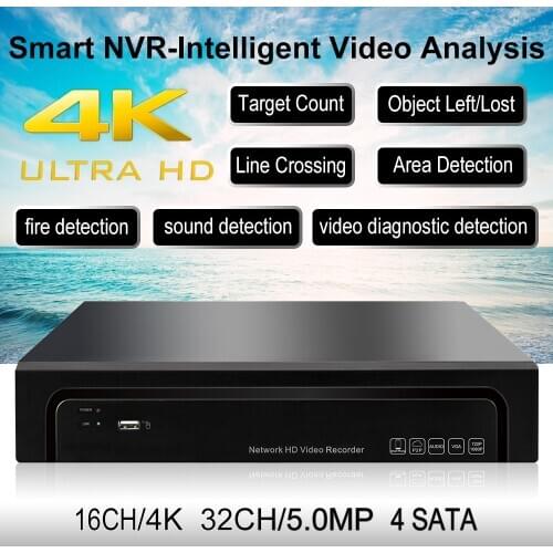 16CH*4K 8MP /32CH*5MP Network Surveillance Video Recorder 4 SAT.265/H.264 5MP Onvif Smart Analysis CCTV NVR