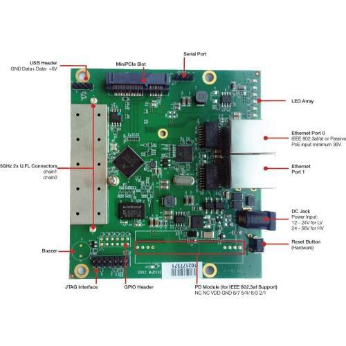 JINYUSHI for Compex AR9342 WPJ342 802.11n PCIE expansion 2.4G/5G network card Power Wireless AP Embedded