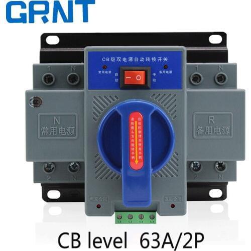 GRAIT Modular Circuit Breakers