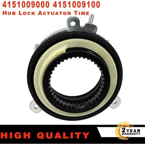 CANDZTON Wheels, Disks And Accessories