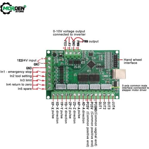 MACH3 V2.1 Engraving Machine Motherboard Cnc 5-axis Stepper Motor Driver Interface Control Board Engraving Accessories