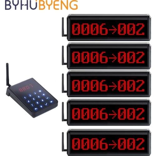 BYHUBYENG Queue Management Wireless Calling System Demo FCC Voice English Transmitter Display Screen Catering Equipment 433mhz