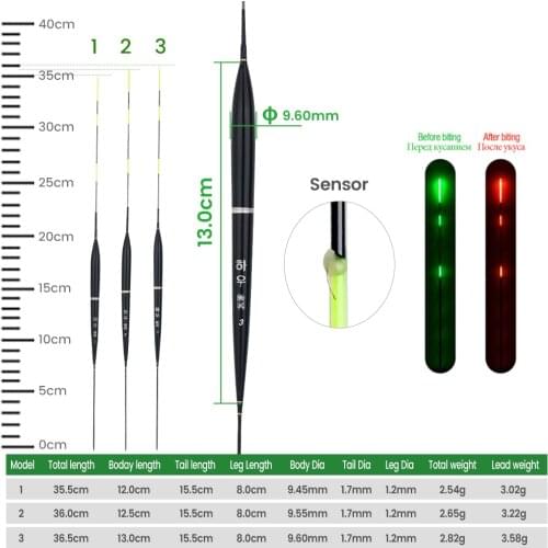 DNDYUJU 1Pcs/lot Electric Fishing Floats Night Light Luminous Float Fresh Water Flotador Carp Fishing Tackles Without Battery