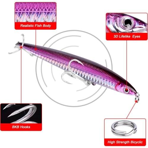 Minnow lure 13.3cm/29g fake bait Top water Floating bait suspending bait Laser 3d eyes Metal Steel Hook Lures Flat Body