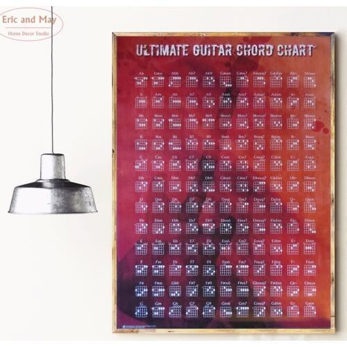 Ultimate Guitar Chord Chart Canvas Art Print Painting Poster Wall Picture For Living Room Home Decorative Bedroom Decor No Frame