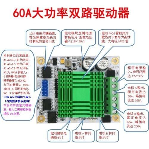 Motor Drive Module DC Motor Driver 60A Dual-Channel High Power H-Bridge Photocoupler Isolation