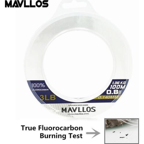 Mavllos Fishing Line