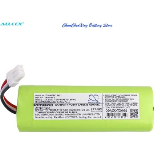 Cameron Sino 3000mAh Battery 810534-3 for Makita 4076, 4076D, 4076DWR, 4076DWX