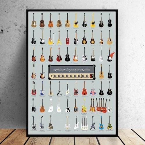 Compendium Guitars Poster Prints Collage Collections Music Oil Painting Art Wall Pictures For Living Room Home Club BAR Decor