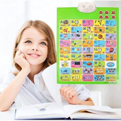 Sound Wall Chart Talking Poster Hanging Alphabet Russian Letters Language Learning Phonics Montessori Educational Toys