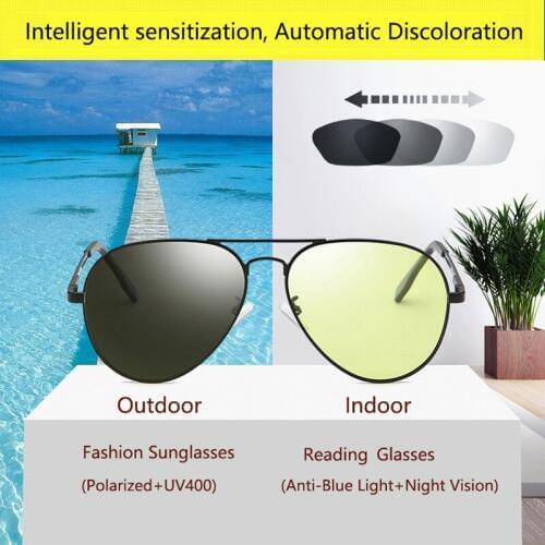 Transition Photochromic Gaming Glasses Polarized SunGlasses Filter Computer Blocking Anti Blue Light Eye Eyestrain Women Men