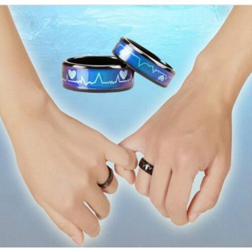 Mood Ring Changing Color