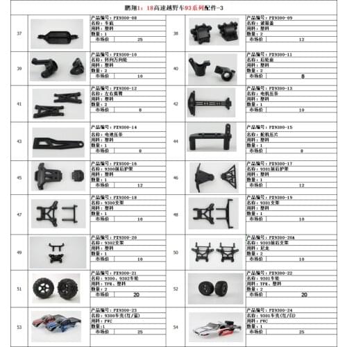 Pxtoys 9300 9301 9302 PX PX9300 PX9301 PX9302 1/18 RC car spare parts motor servo Shock absorber Drive shaft Differential Link 1