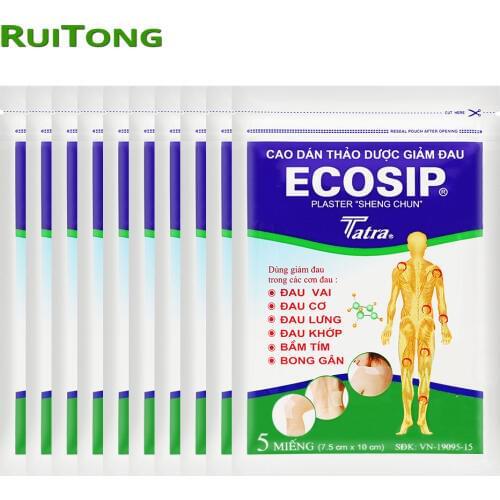 RuiTong Pain Patches