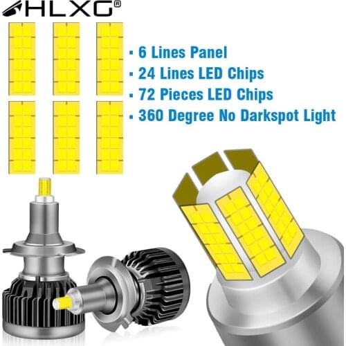 Turbo LED H7 H11 H1 H8 HB3 9005 HB4 LED 20000LM 6sides CSP 3D Car Led Headlights Bulbs 360 degree Auto Lamp Fog lamp led 12V