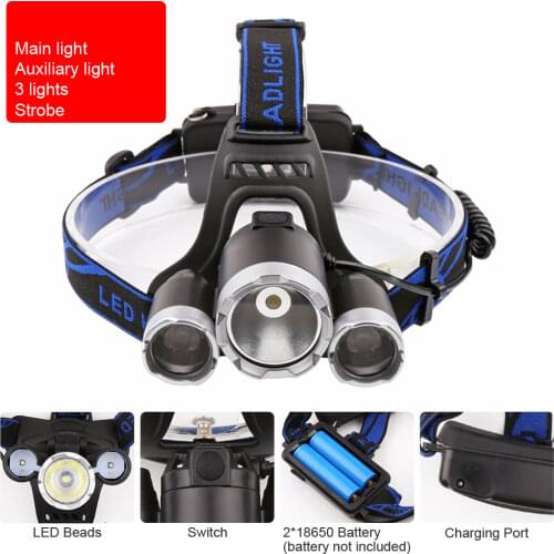 Camping LED Bead Waterproof Head Flashlight USB Charging Black 180 Degree Night Torches Home Outdoor Activities Emergency Supply