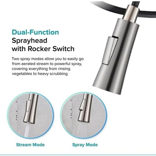 Vidric Brushed Nickel LED Pull Out Kitchen Faucet 360 Swivel Hot Cold Water Mixer Tap Kitchen Basin Faucet Torneira Cozinha