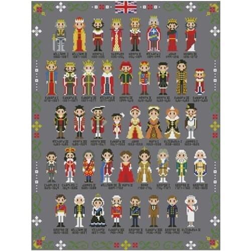 King and Queen patterns Counted Cross Stitch 11CT 14CT DIY Chinese Cross Stitch Kit Embroidery Needlework Sets