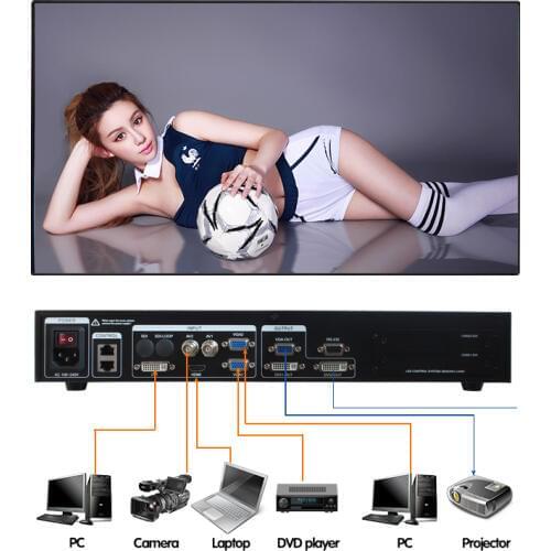 Professional factory video processor China for indoor p4.8 LED screen display full color SMD