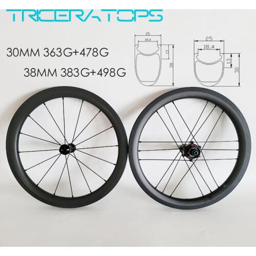Blastwave Bicycle Wheels