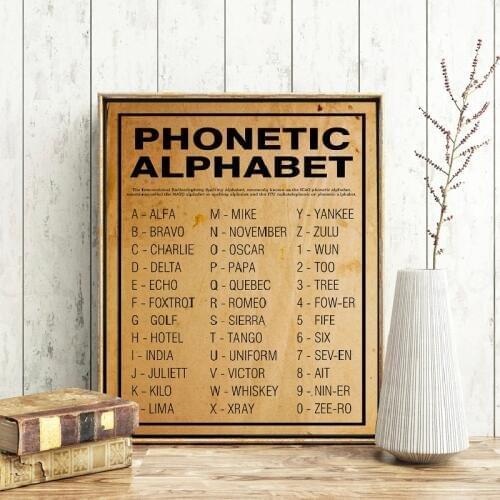 Phonetic Alphabet Vintage Posters And Prints Wall Art Canvas Painting Minimalist Wall Picture for Living Room Home Decor