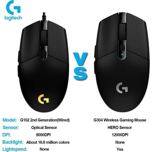 Logitech G102 2nd/G304 Gaming Mouse 2.4G Wireless Engine 8000/12000DPI for LOL PUBG Fortnite Overwatch CSGO