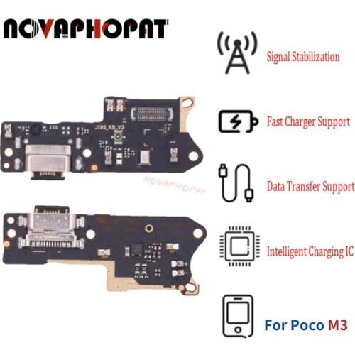Novaphopat Poco M3 China