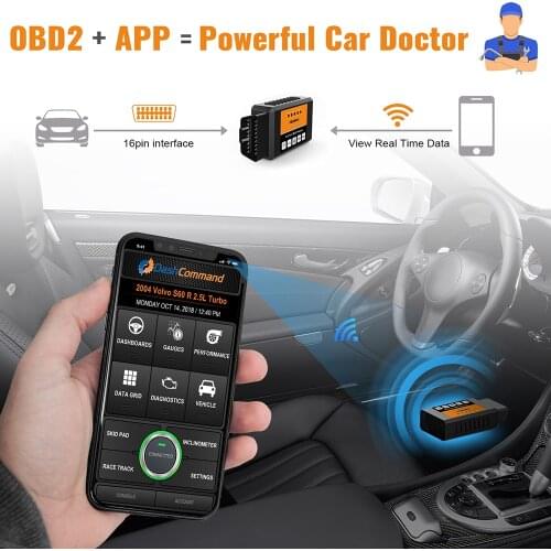 FOXWELL OBD2 ELM327 WiFi/Bluetooth OBD Automotive Scanner V1.5 Code Reader Auto Diagnostic Tool Android/iOS OBDII Scanner ELM327