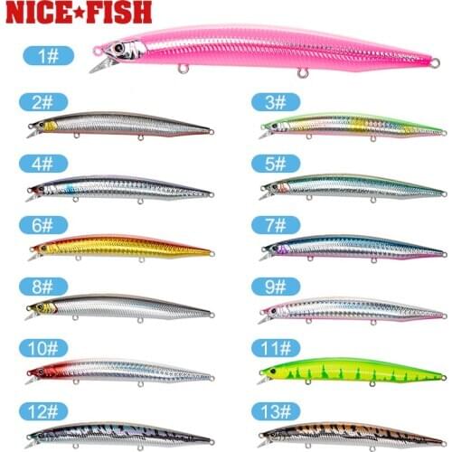 Feihun Minuo new product NICEFISH fishing bait super long-distance floating water bait mandarin fish freshwater lure bait