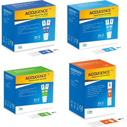 Pelvifine Blood Glucose Meters