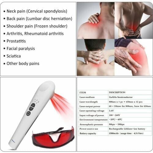 LLLT Low Level Diode Laser Physiotherapy Muscle Pain Relief Device 650nm 808nm Cold Laser Therapy Handy Cure Relieve Pain