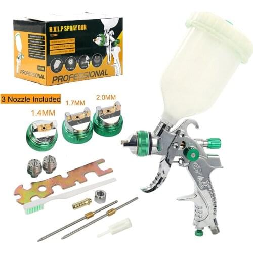 Basic Spray Guns