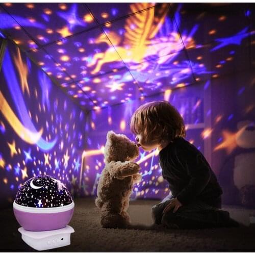 New USB Rotating Unicorn Night Light Projector Starry Sky Lamp Star Children Kids Baby Sleep Romantic Led Projection Lamp Gift