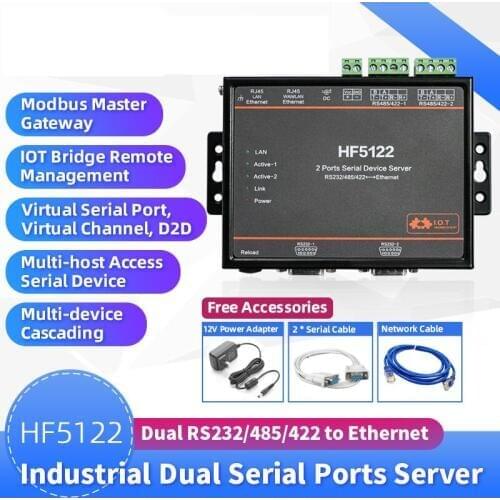 HF5122 Industrial Serial To Ethernet RTOS Serial 2 Port Transmission Converter