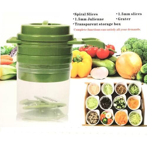 Терки для сыра Hinta China At AliExpress