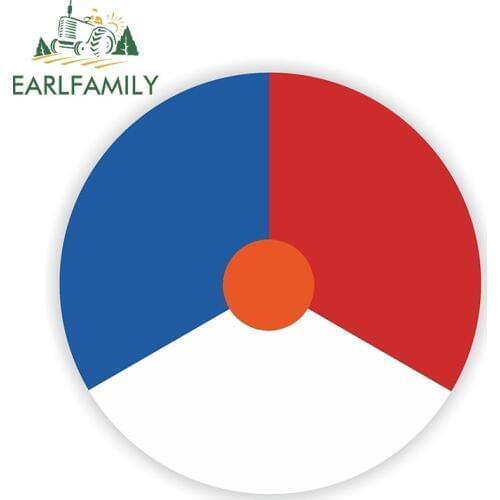 EARLFAMILY 13cm x 13cm Netherlands Air force Roundel Vinyl Sticker Decal Laptop Tablet Locker Door Decal Waterproof Car Stickers