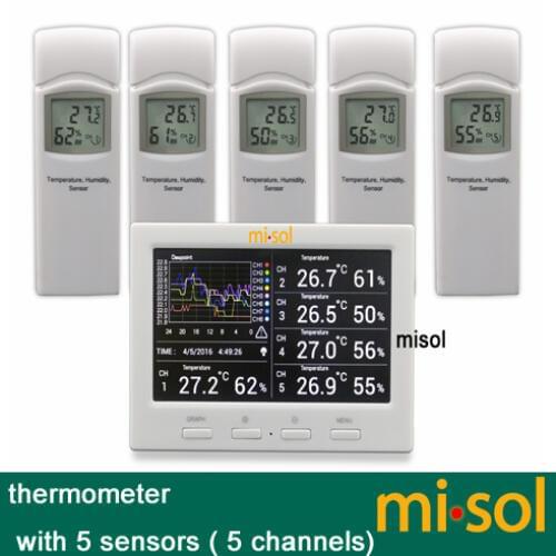 Free Shipping!!! Wireless weather station with 5 sensors, 5 channels, color screen, data logger, connect to PC