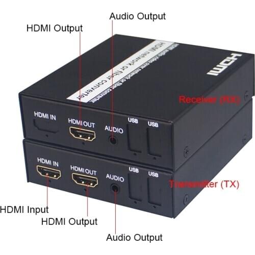 HDMI Extender splitter Transmitter Receiver TX/RX Extender over tcp/ip LAN Cat5e/Cat6 UTP Cable RJ45 for NVR TV Box game