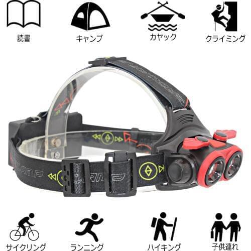 Rechargeable Headlight Zoom Headlamp Head Light Flashlight 2x XM-L T6 LED with 18650 Battery + USB Charging Cable