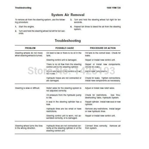 Yale Service Manuals 2014 Class 5